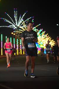 BIB: 
                            <button type="button" onclick="openModal(23345412)" class="btn btn-primary btn-sm float-right btn-popup" data-toggle="modal" data-target=".modal-high-quality">
                        <i class="fas fa-shopping-cart"></i> Add to Cart
                    </button>
                                            <button type="button" onclick="isThisMe(23345412, true)" class="btn btn-success btn-sm float-right btn-popup btn-isme hidden" data-toggle="tooltip" data-placement="bottom" title="นี่คือรูปของคุณใช่ไหม คลิกที่นี่เพื่อเอาเข้าอัลบั้ม">
                        <i class="fas fa-plus"></i> Add to album
                    </button>
                    <button type="button" onclick="isThisMe(23345412, false)" class="btn btn-warning btn-sm float-right btn-popup btn-isnotme hidden">
                        <i class="fas fa-ban"></i> Remove from album
                    </button>